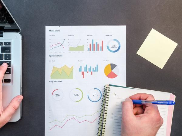 Sales Discovery SCBD